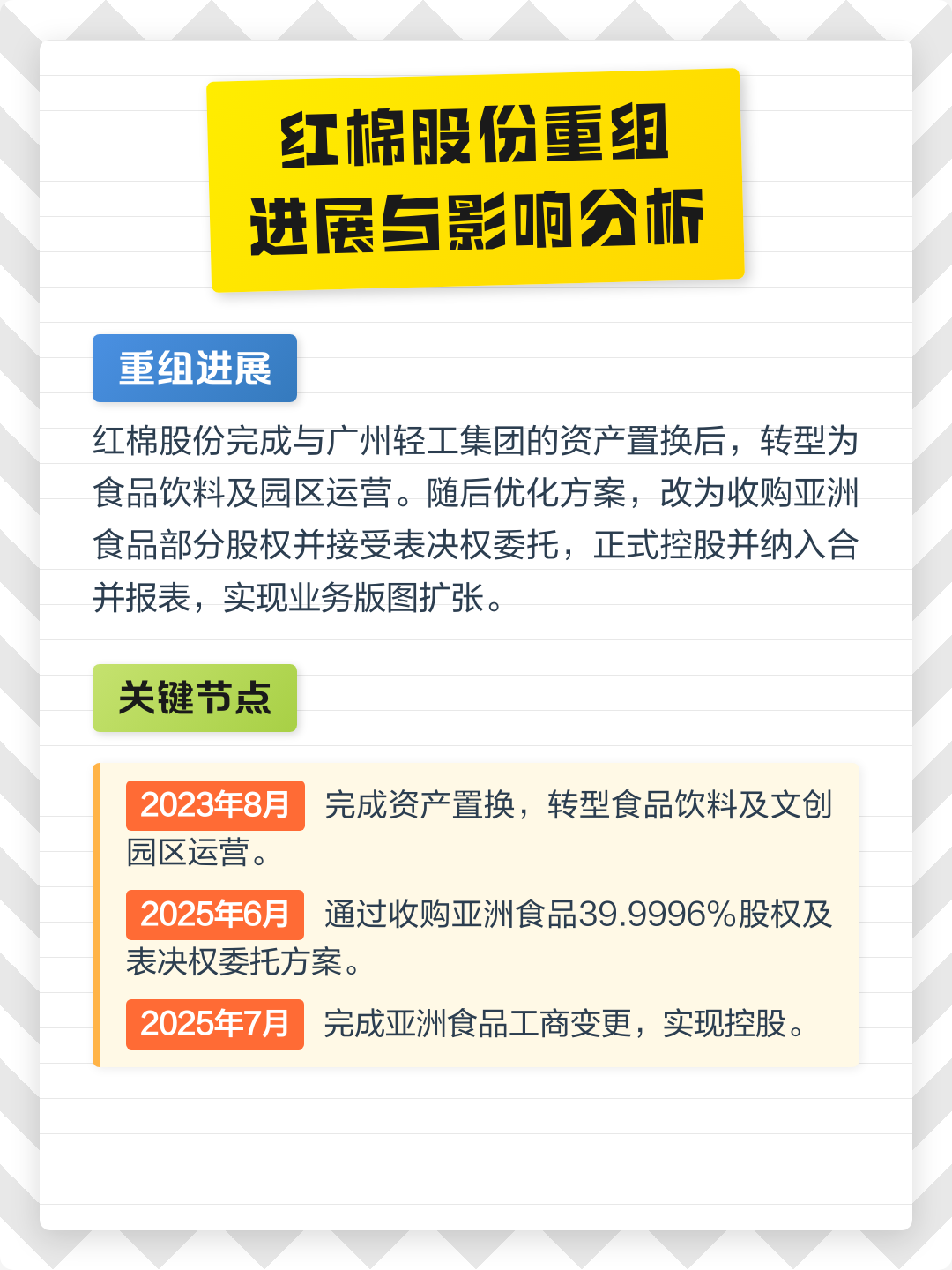 眉山市食品资产重组(食品资产重组案例)
