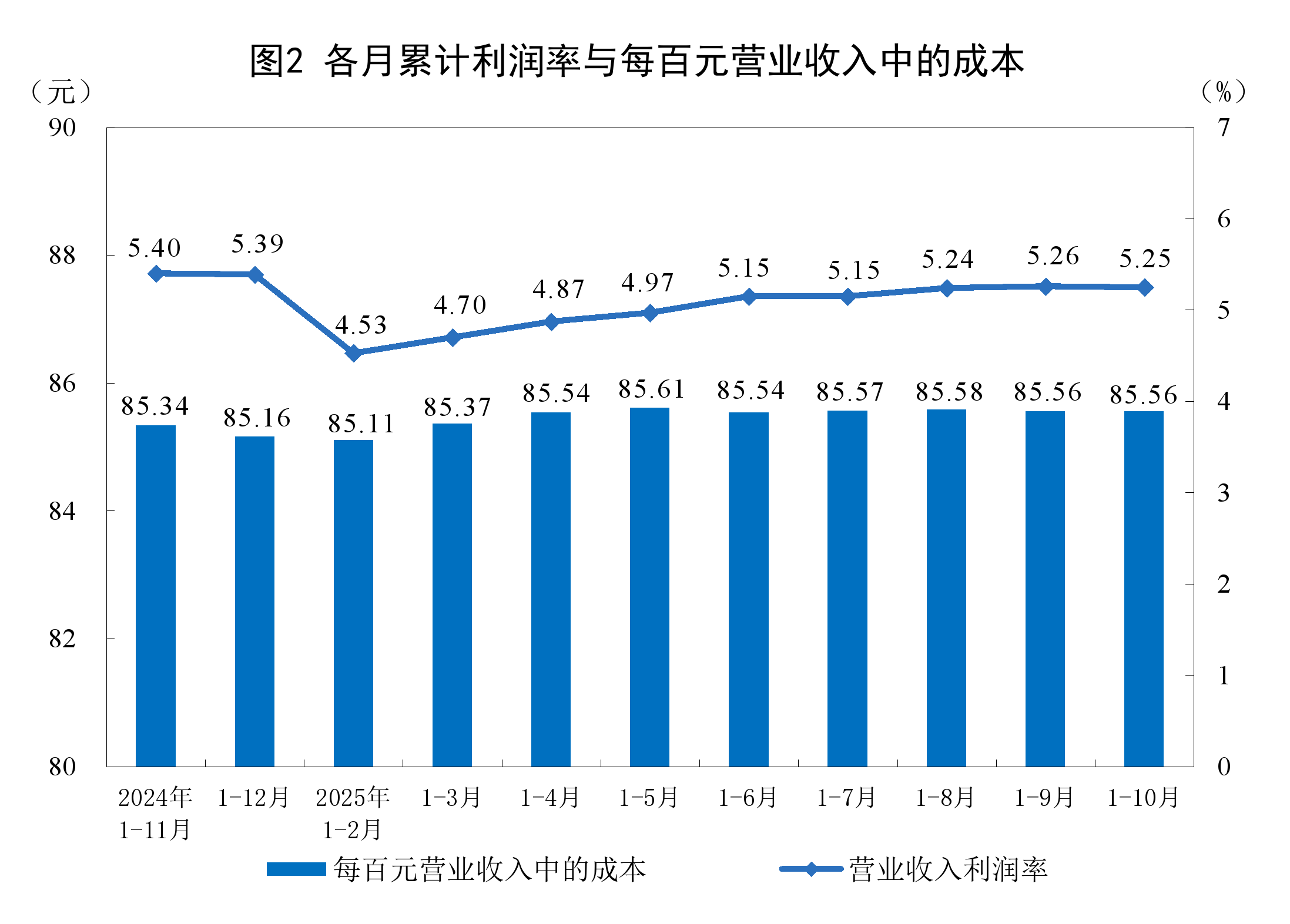 眉山市成都企业企业价值增长(2021成都企业100强)