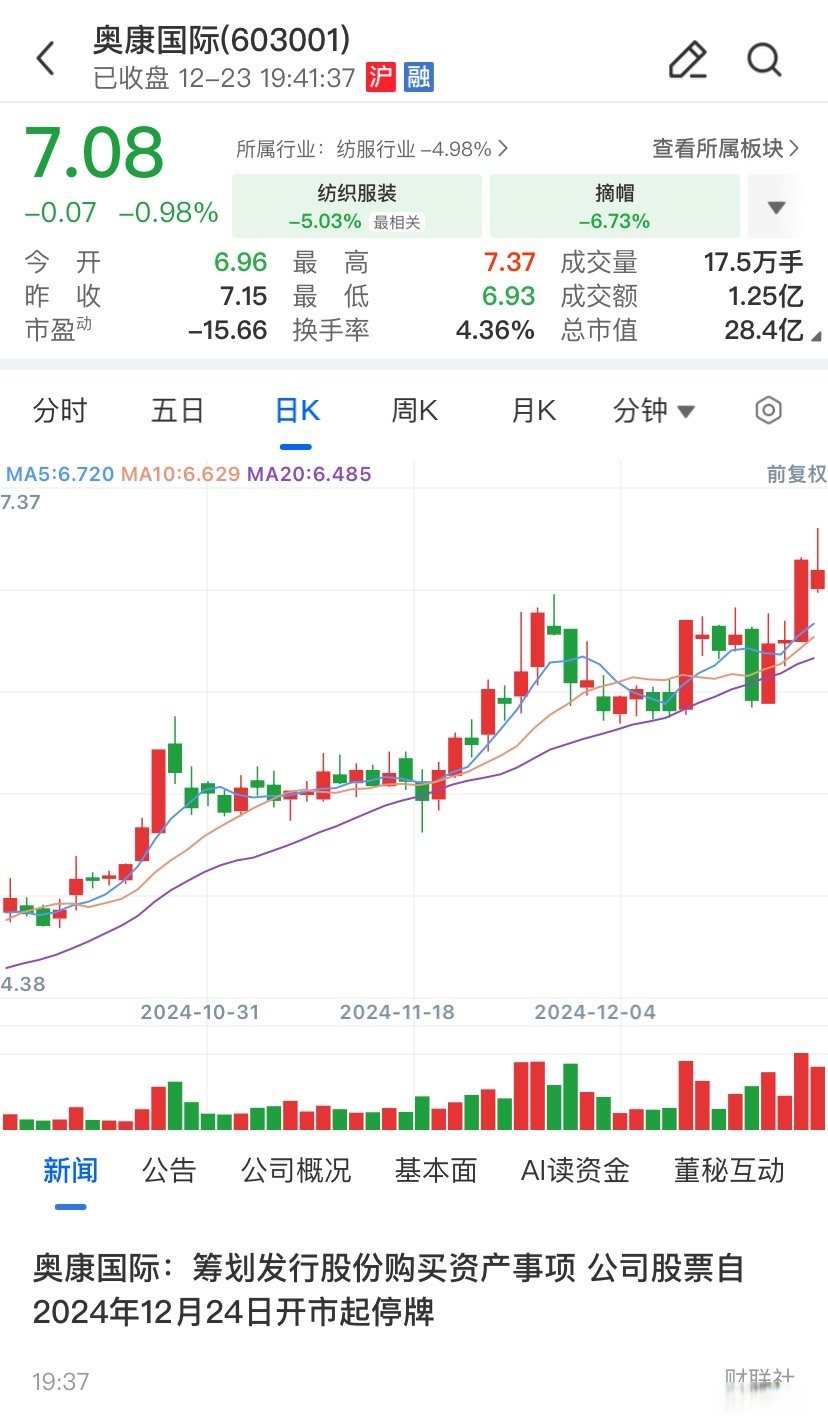眉山市关联交易财税筹划(关联交易财税筹划包括)