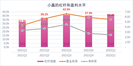 眉山市稳增长宠物风险投资(投资宠物行业的基金有哪些)