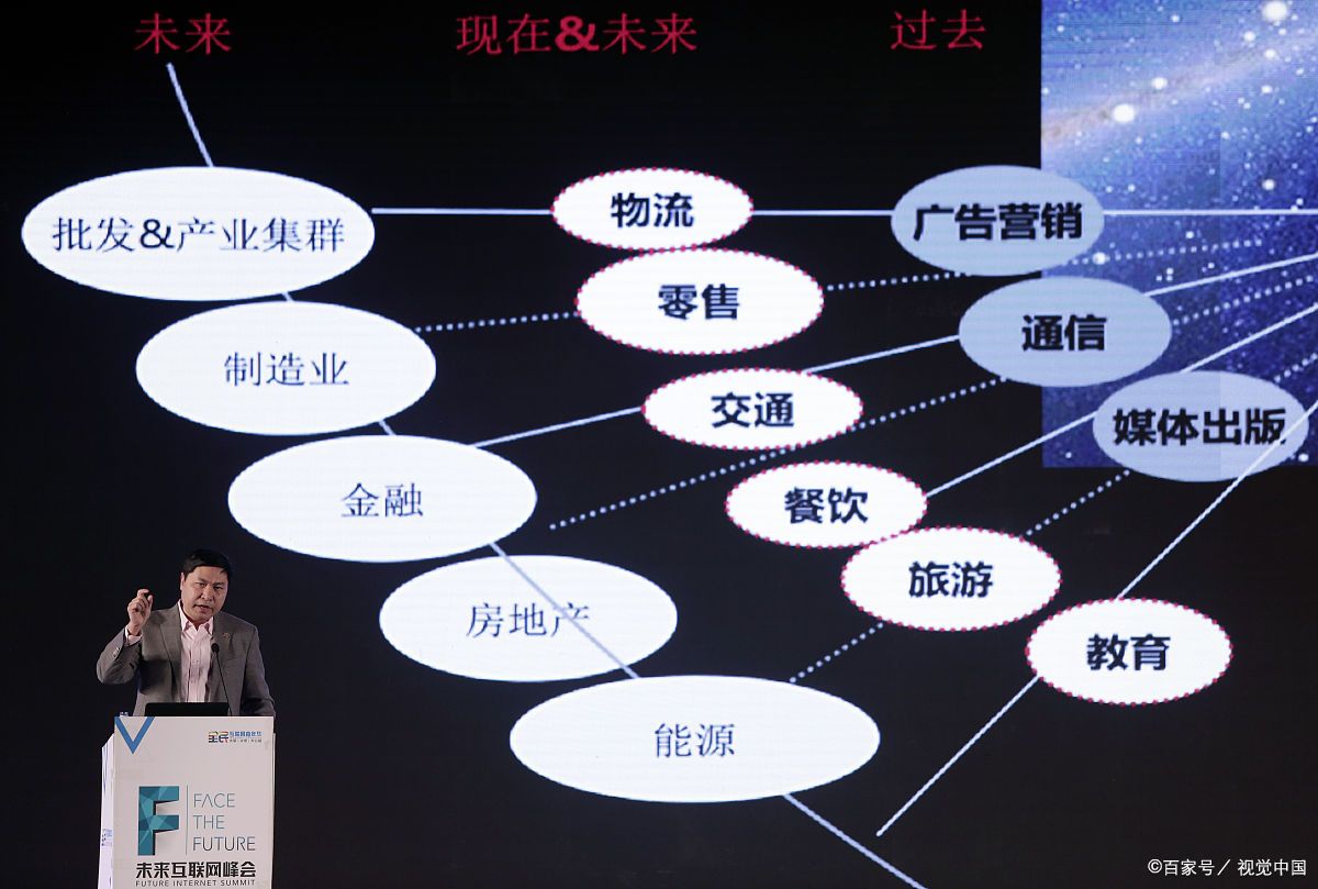 眉山市旗舰通讯商业模式升级(远古奇迹s6魔改商业端)