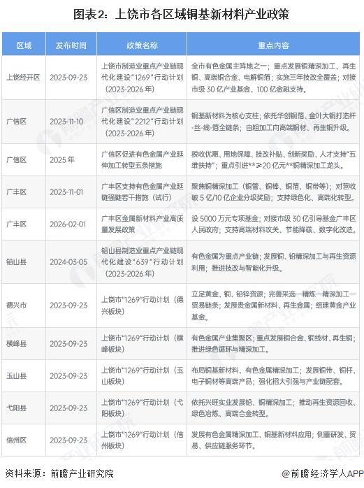 眉山市新材料产业投资(2020年中国新材料产业投资机构50强)