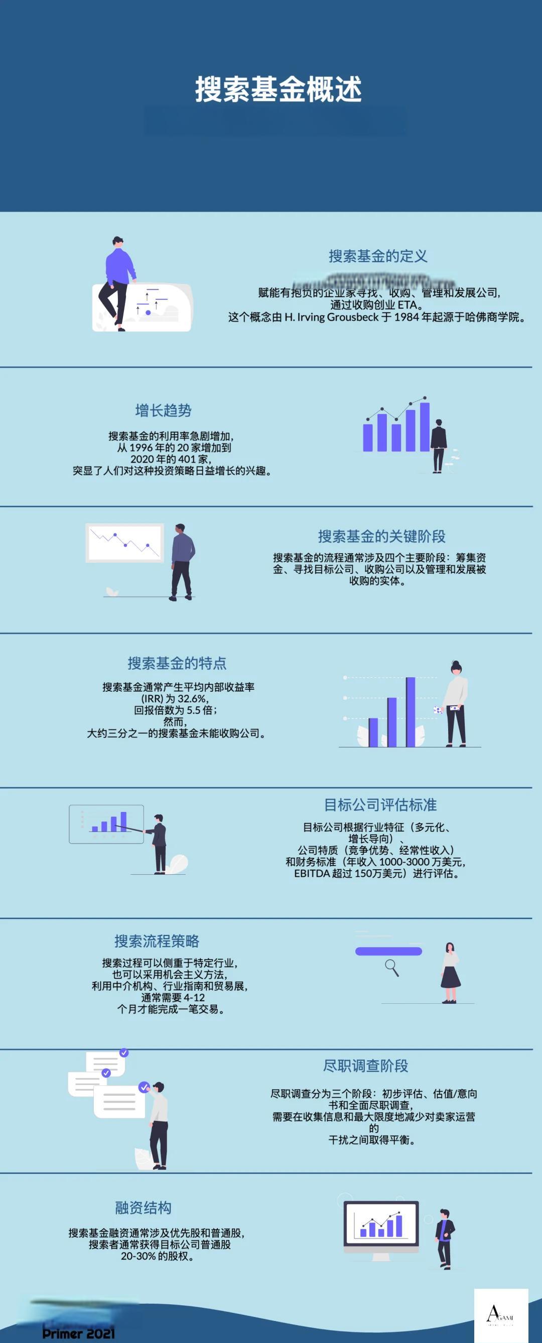 眉山市高回报资金管理机构(高回报资金管理机构有哪些)