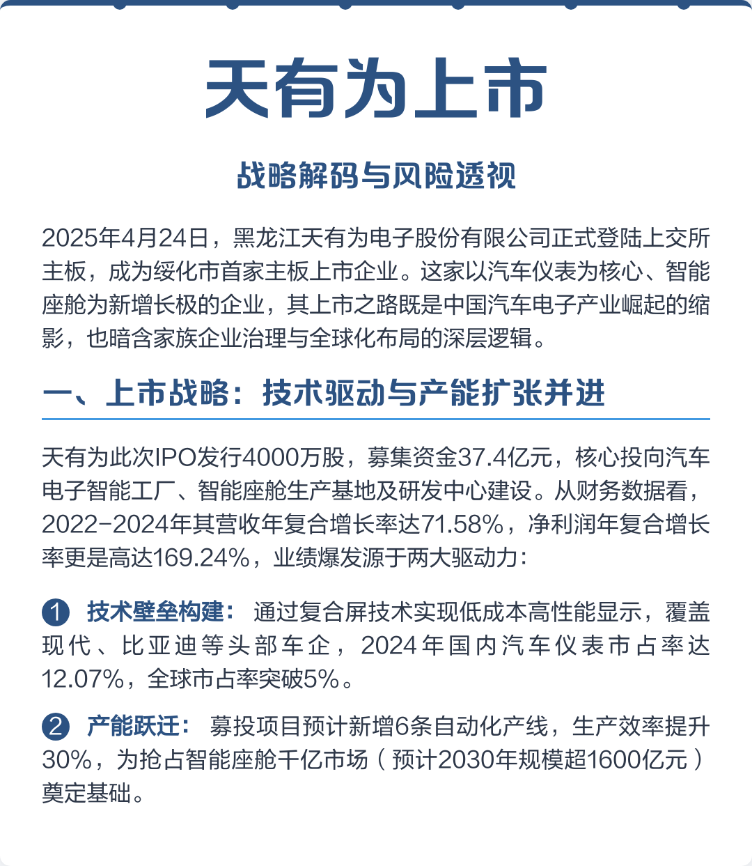 眉山市主板上市风险规避(主板上市风险规避策略)