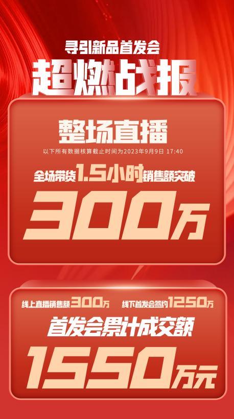 眉山市透明消费品品牌升级(透明消费品品牌升级了吗)