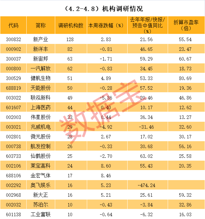 眉山市业绩变脸成功案例(业绩变脸成功案例怎么写)