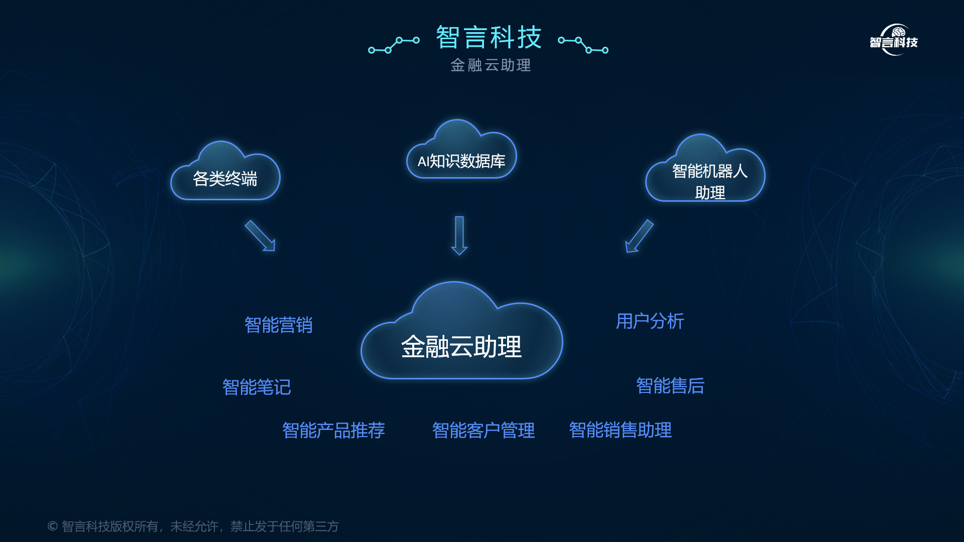 眉山市管家式投融资服务(什么是管家式服务,极致的体验)