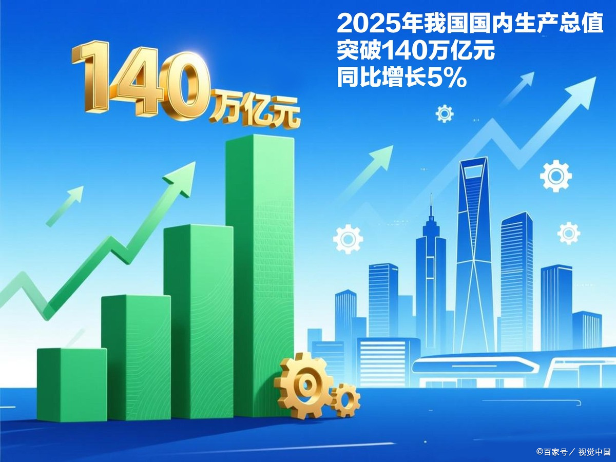 眉山市企业价值增长(企业价值增长计算公式)