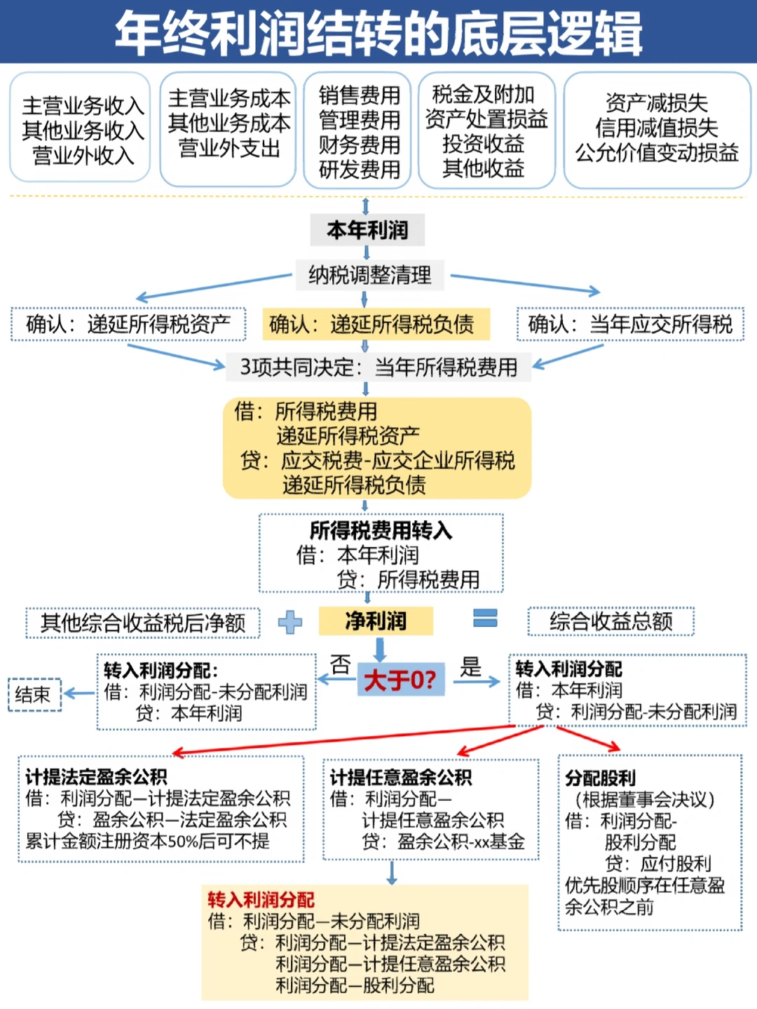 眉山市中山盈利模型设计(中国设计师品牌女装)