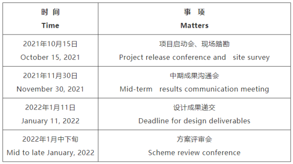 眉山市无锡专业战略咨询(战略咨询需要什么学历)