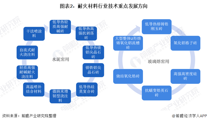 眉山市头部行业研究(行业头部是什么意思)