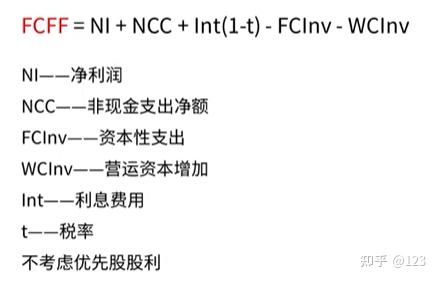 眉山市优先股企业价值增长(优先股企业价值增长率怎么算)