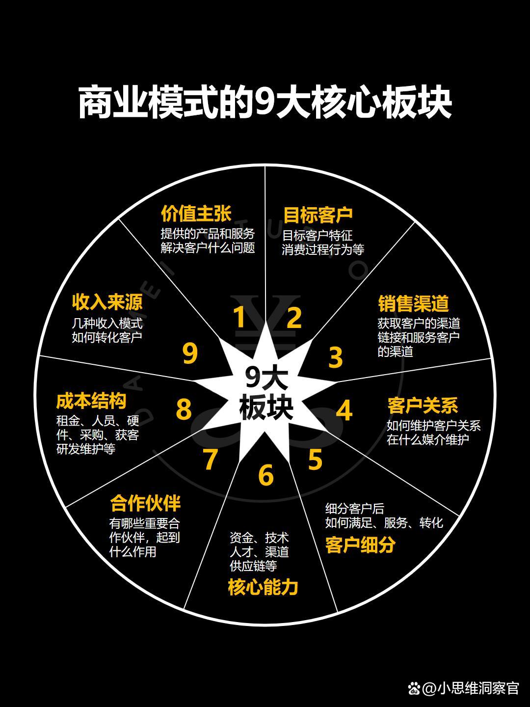 眉山市常州专业盈利模型设计(常州专业盈利模型设计公司排名)