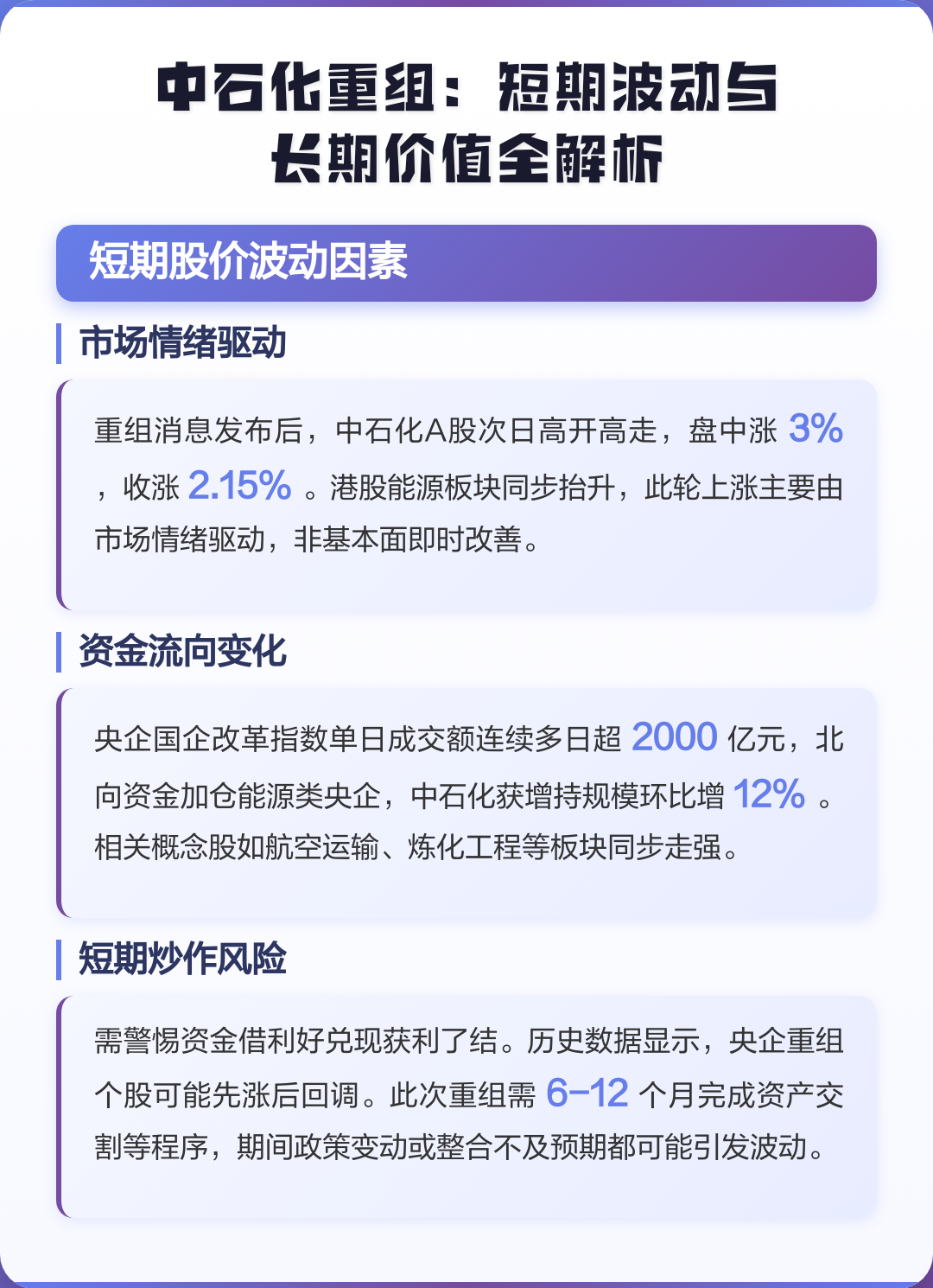眉山市价值驱动业务重组(价值驱动型组织全系统方案)
