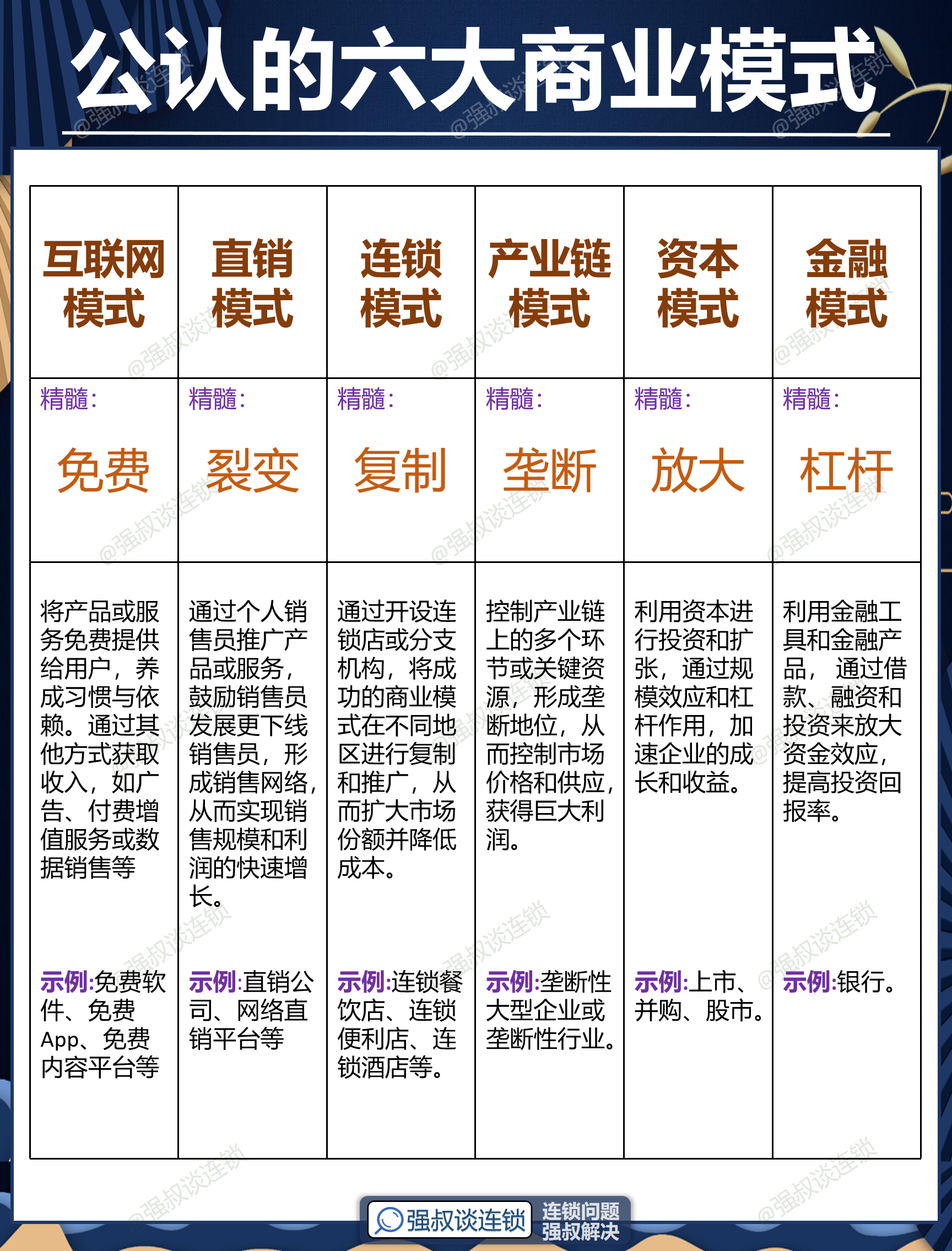 眉山市专属动漫商业模式升级(动画版商业模式讲解视频)