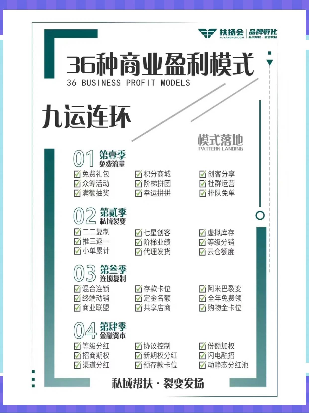 眉山市中山专业盈利模型设计(中国十大顶级设计师排名)
